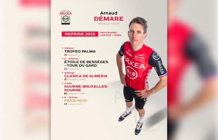 Arnaud Démare’s 2025 race calendar