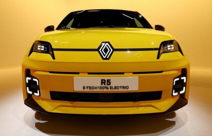 Le constructeur Renault retrouve son attractivité d’antan