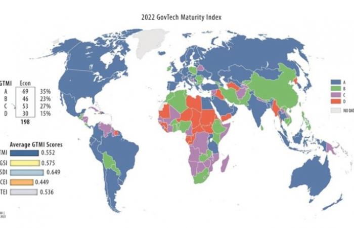 La Corée du Sud, future autorité douanière numérique de l’Afrique ?