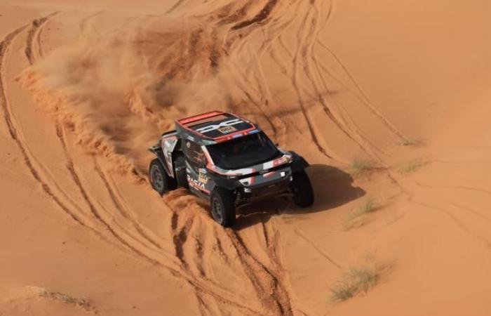 l’erreur de navigation qui coûte cher à Nasser al-Attiyah (Dakar)