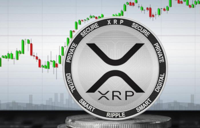 XRP dépasse 3 $ pour la première fois depuis 2018 alors que Dogecoin et Solana atteignent des sommets hebdomadaires