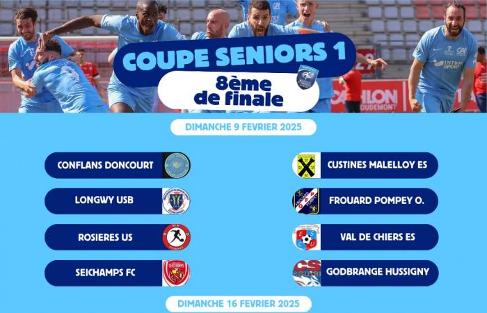 The draw – MEURTHE-ET-MOSELLE FOOTBALL DISTRICT