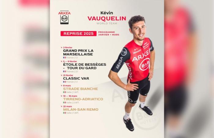 Kevin Vauquelin, un début de saison 2025 franco-italien