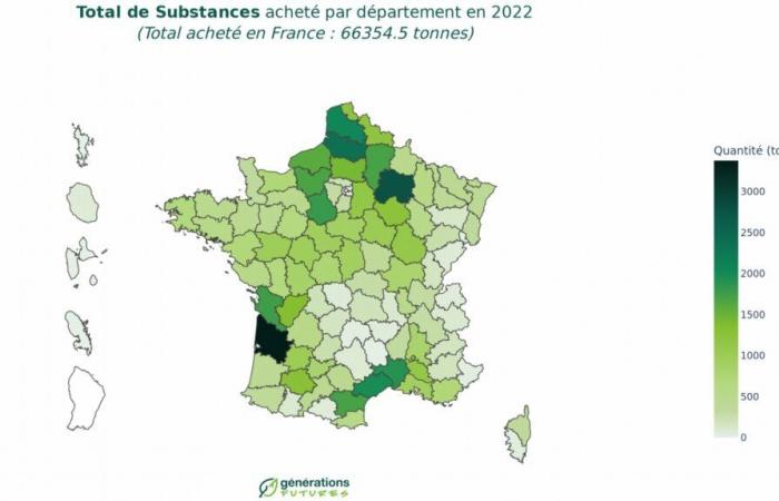 132 tonnes de glyphosate achetées dans le département en 2022