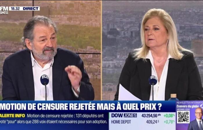 Motion de censure rejetée mais à quel prix ?