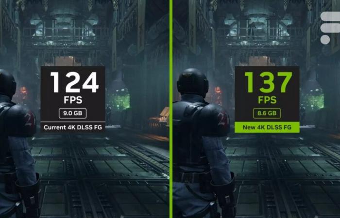 Nvidia dévoile le supercalculateur capable d’améliorer le rendu de vos jeux vidéo avec DLSS