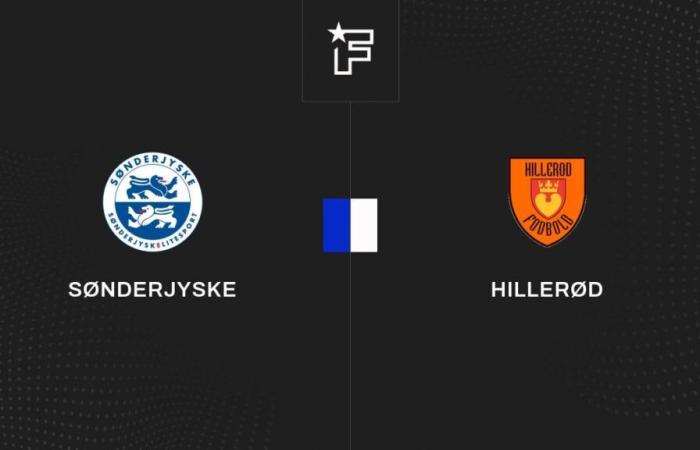 Live SønderjyskE – Hillerød Club Friendlies 3 de Amicaux Club 2025 17/01