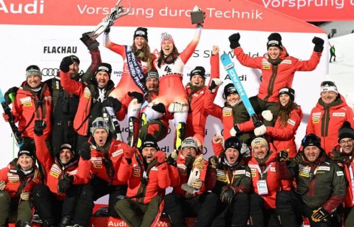 Denis Wicki, le coach derrière les performances de Camille Rast et Mélanie Meillard