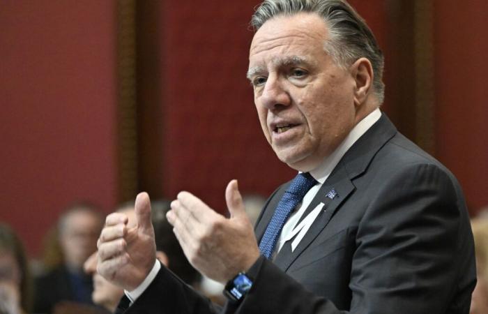 Les cadeaux d’hier de François Legault seront les tasses de demain