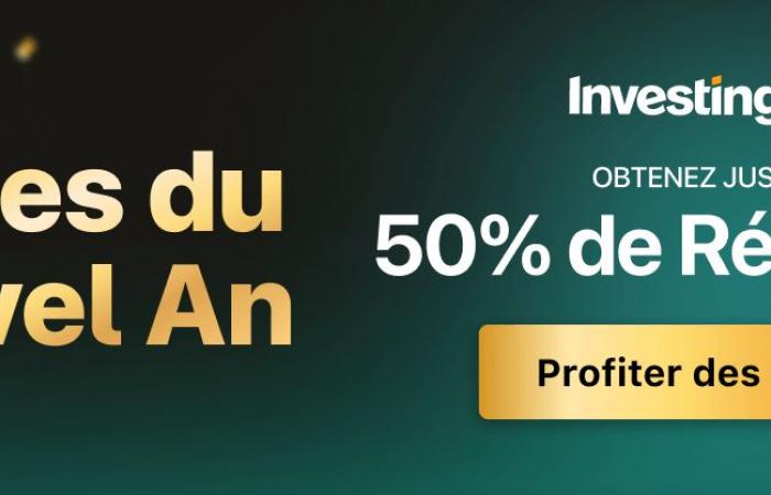 Warren Buffett a gagné GRAND avec ces 4 valeurs en 2024, à quoi cela ressemblera-t-il en 2025 ? Par Investing.com