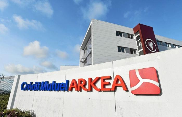 Crédit Mutuel Arkéa fined 690,000 euros