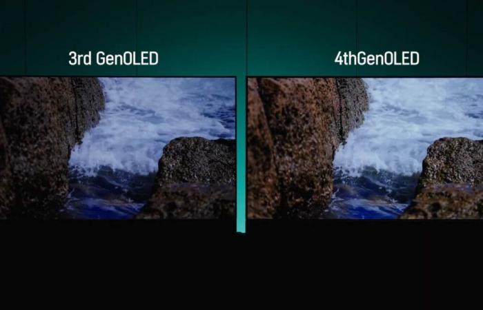 Adieu MLA, vive Primary RGB Tandem de LG Display, la nouvelle génération d’écrans OLED à quatre couches