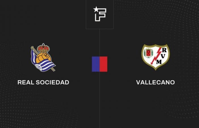 Live Real Sociedad – Vallecano (3-1) 8ème finale de Coupe du Roi 2024/2025 16/01