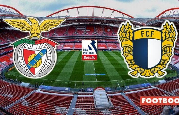 Benfica x Famalicão : Préambule du match et pronostic