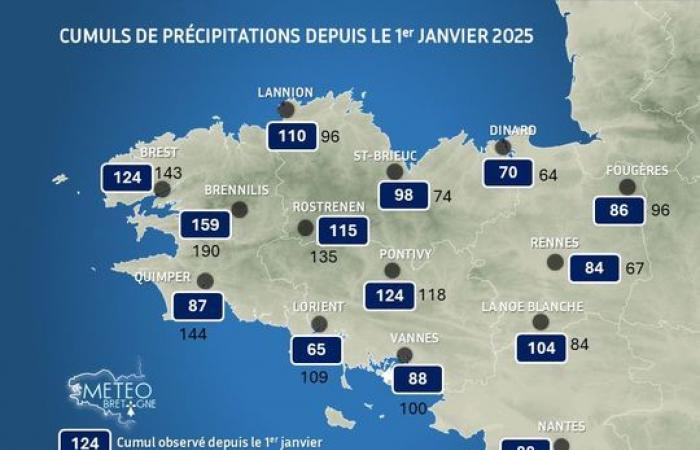 Inondations, froid… En Bretagne, une première quinzaine de janvier contrastée