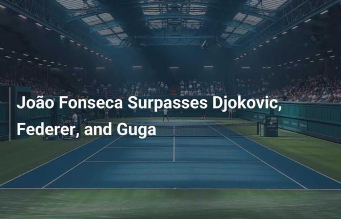 João Fonseca dépasse Djokovic, Federer et Guga