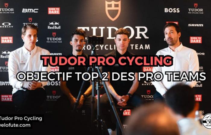 Avec Alaphilippe et Hirschi, Tudor Pro Cycling vise des invitations au World Tour en 2026