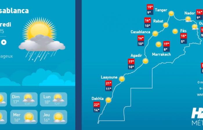 les couleurs du ciel ce vendredi 17 janvier, H24info