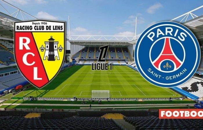 Lens vs PSG : aperçu du match et pronostic