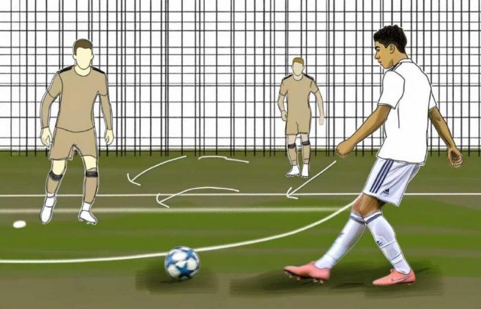 Combien de buts Endrick a-t-il marqué avec le Real Madrid : ses statistiques