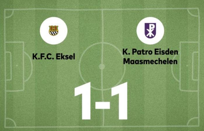 Eksel et Patro Eisden B partagent les points (Maasmechelen)