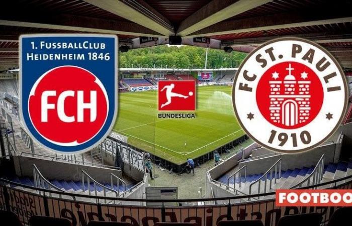 Heidenheim vs St. Pauli : aperçu du match et pronostics