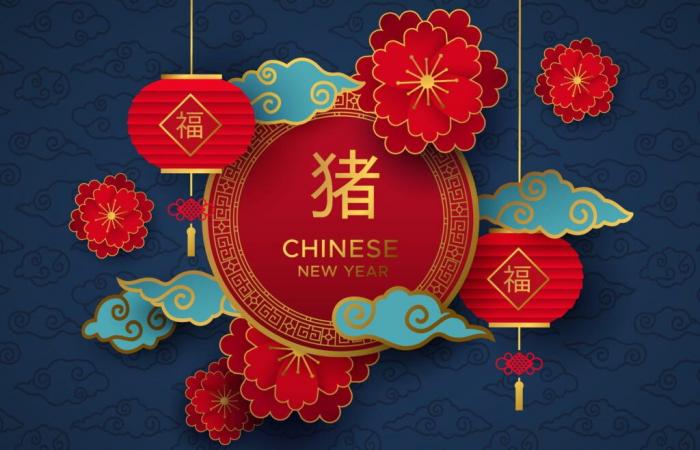 Horoscope chinois du vendredi 17 janvier