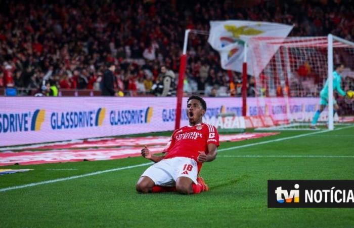 le résumé de la défaite de Benfica face à Famalicão