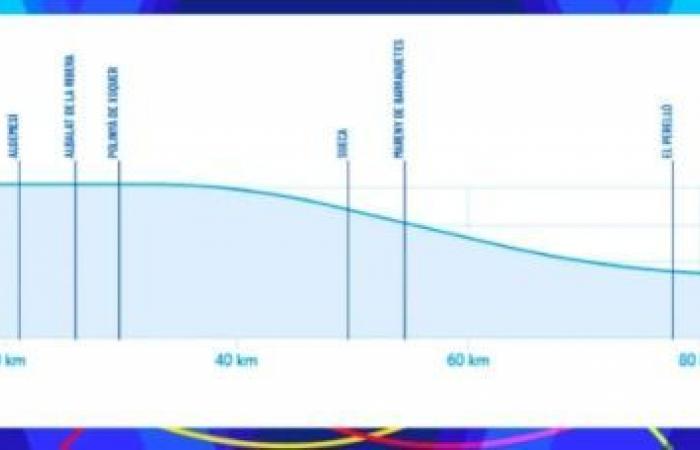 Vélo. Tour de Valence – CLM par équipe, montagne… le parcours de la 76e édition