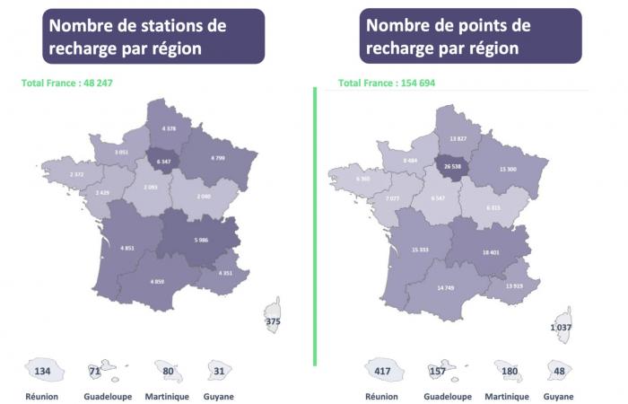 Où en est la France dans la course aux terminaux ?