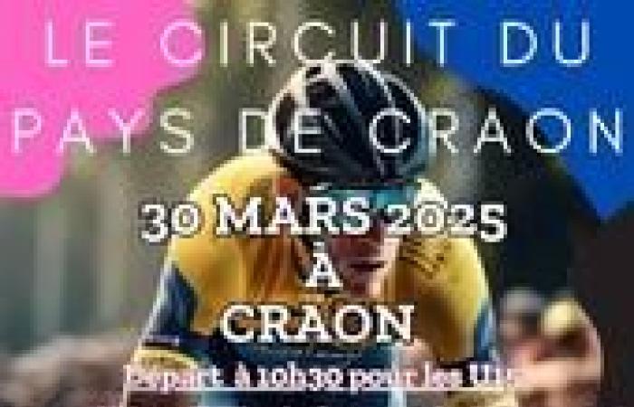 Loudéac Saint Valentin Omnium 14 février 2025 guide technique