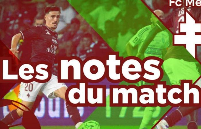 les notes du match du FC Metz