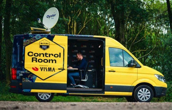 Vélo. Route – Team Visma Lease a Bike met fin au « Control Room » en 2025