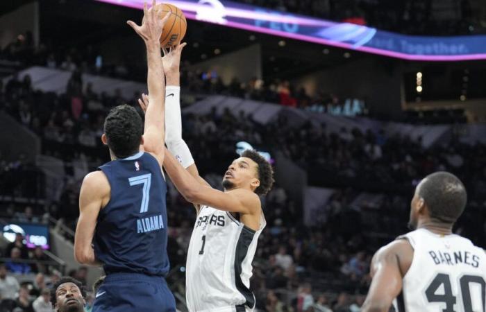 à une semaine des matches à Paris, les Spurs s’effondrent face aux Grizzlies