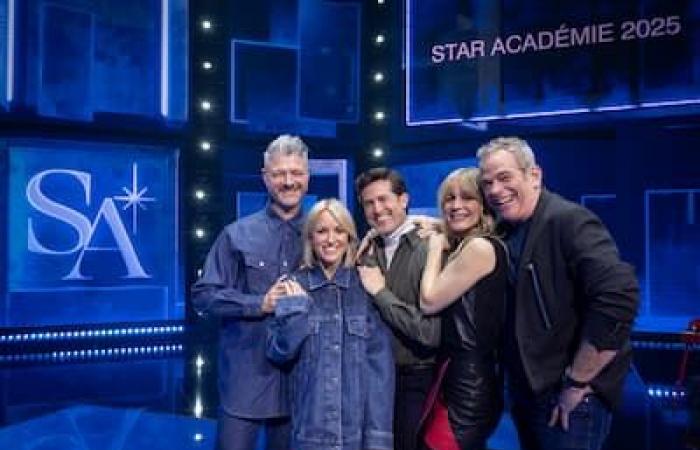 « Star Académie » en chiffres : une production à grande échelle pour TVA