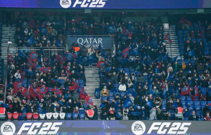 séquence forte au Parc des Princes, les ultras parisiens tournent le dos aux joueurs venus les saluer