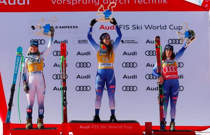 Sofia Goggia remporte la Coupe du monde de descente FIS à Cortina d’Ampezzo, en Italie, tandis que l’équipe américaine affiche de bons résultats