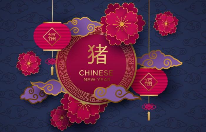 Horoscope chinois du lundi 20 janvier