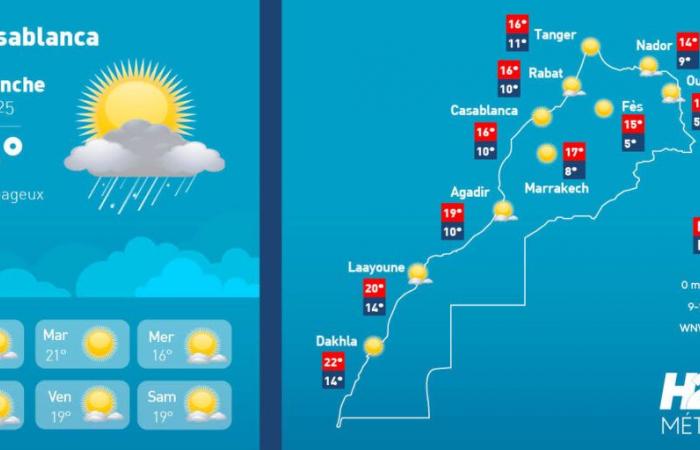 les couleurs du ciel ce dimanche 19 janvier, H24info