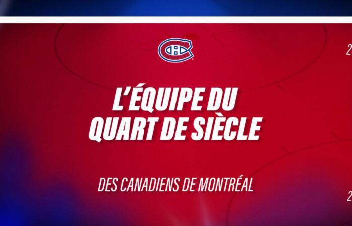 La LNH dévoile l’équipe des Canadiens du quart de siècle