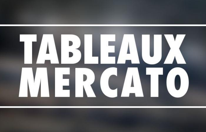 Rensch, Wahi, Harit… Les tableaux du mercato OM de ce dimanche 19 janvier 2025 !