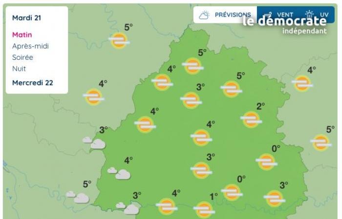 Dordogne, quel temps fera-t-il ce mardi 21 janvier ?