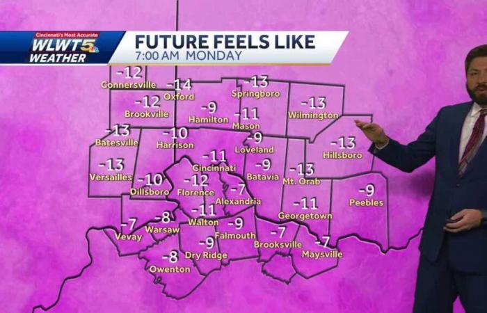 Des refroidissements éoliens glacials arrivent dans le grand Cincinnati