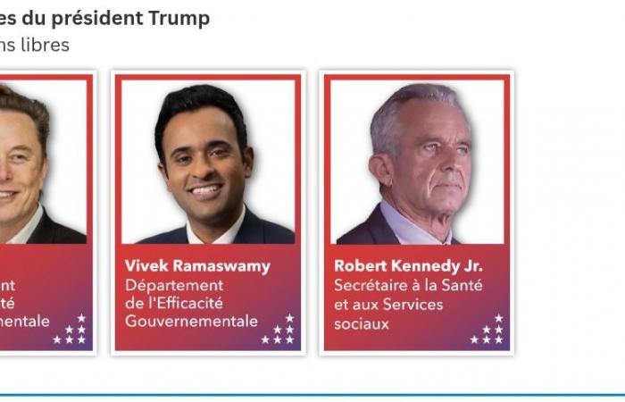 les femmes et les hommes du président américain