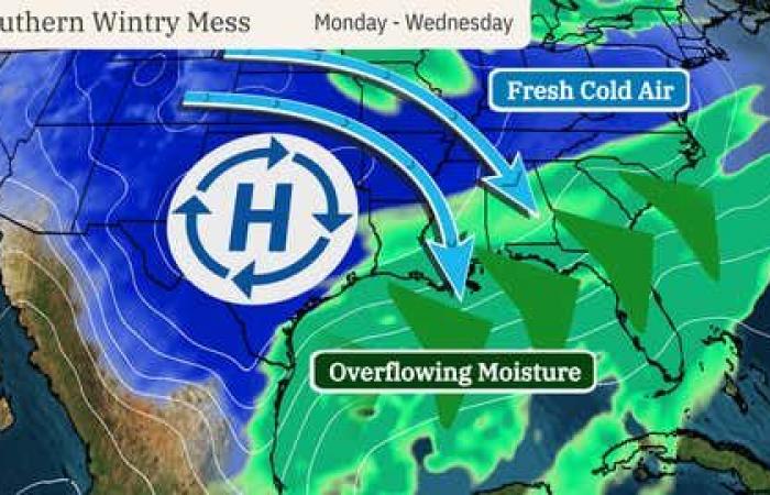 Tempête hivernale Enzo Une neige rare et une menace de glace aussi loin au sud que la côte du Golfe