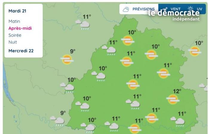 Dordogne, quel temps fera-t-il ce mardi 21 janvier ?