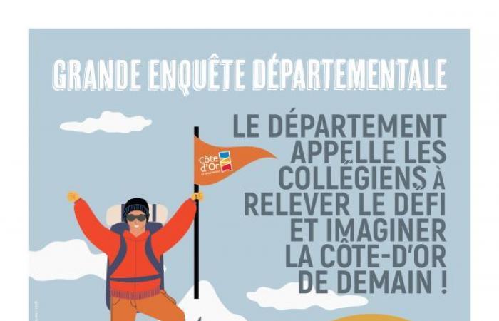 Collégiens, participez à la grande enquête du Conseil Départemental !