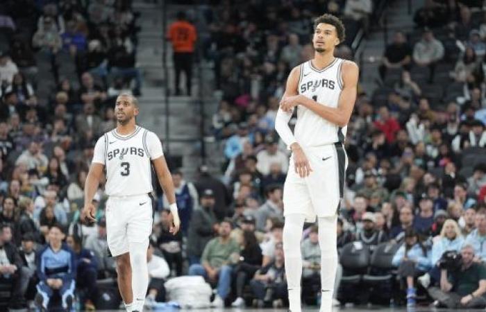 Les Spurs en chute libre avant de jouer à Paris • Basket USA