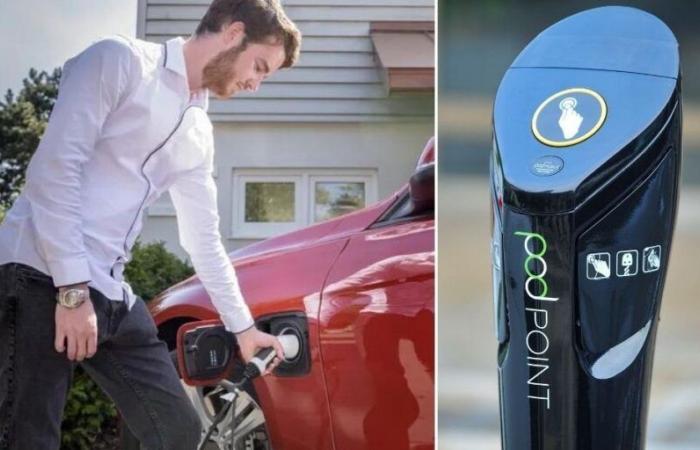 Une entreprise de recharge de voitures électriques émet un avertissement désastreux sur ses revenus face à un intérêt « plus faible » pour les véhicules électriques