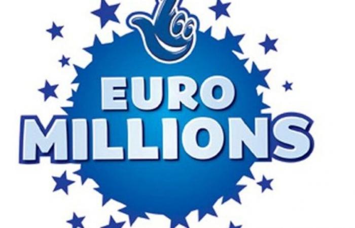 Résultats Euromillions, numéros gagnants et répartition des gains du mardi 21 janvier 2025 – Tirage 1809